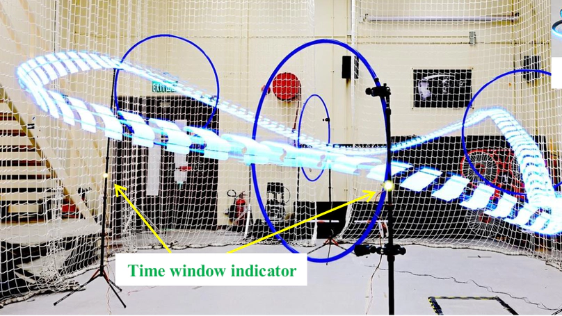 A Fast Semidefinite Convex Relaxation for Optimal Control Problems With Spatio-Temporal Constraints